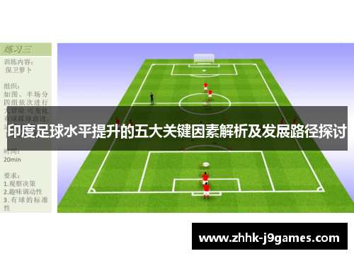 印度足球水平提升的五大关键因素解析及发展路径探讨