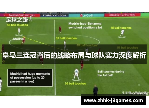 皇马三连冠背后的战略布局与球队实力深度解析 皇马三连冠背后的战略布局与球队实力深度解析