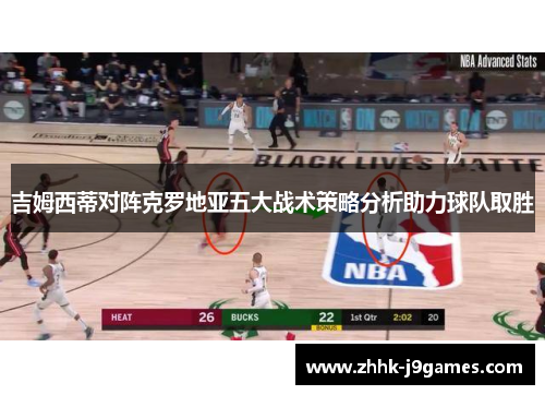 吉姆西蒂对阵克罗地亚五大战术策略分析助力球队取胜