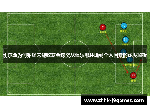 切尔西为何始终未能收获金球奖从俱乐部环境到个人因素的深度解析