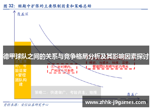 德甲球队之间的关系与竞争格局分析及其影响因素探讨 德甲球队之间的关系与竞争格局分析及其影响因素探讨