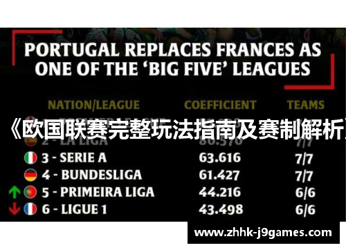 《欧国联赛完整玩法指南及赛制解析》