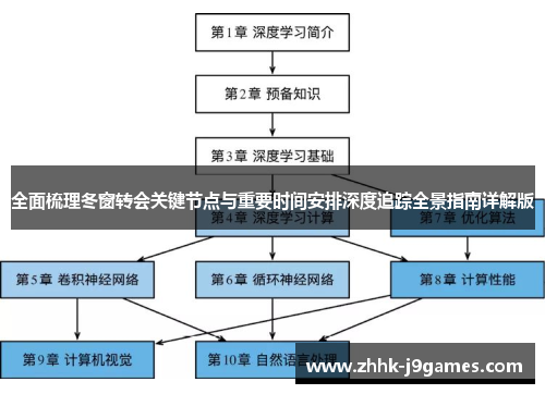 全面梳理冬窗转会关键节点与重要时间安排深度追踪全景指南详解版