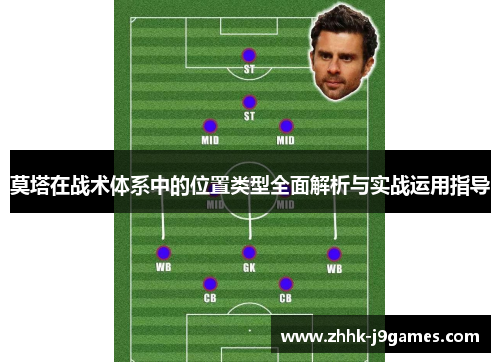 莫塔在战术体系中的位置类型全面解析与实战运用指导 莫塔在战术体系中的位置类型全面解析与实战运用指导