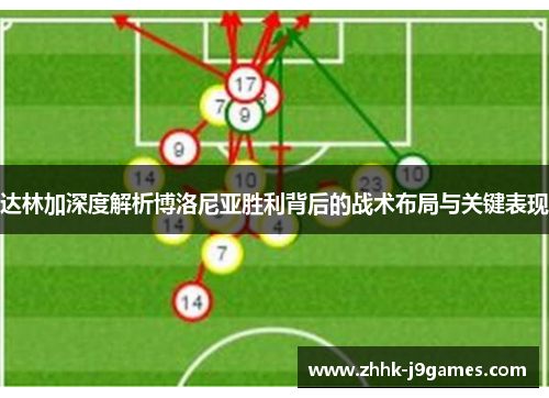 达林加深度解析博洛尼亚胜利背后的战术布局与关键表现 达林加深度解析博洛尼亚胜利背后的战术布局与关键表现