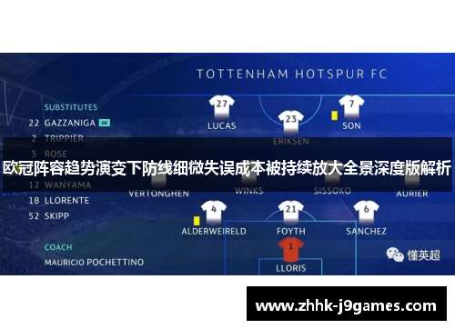 欧冠阵容趋势演变下防线细微失误成本被持续放大全景深度版解析
