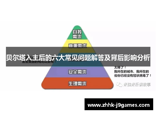 贝尔塔入主后的六大常见问题解答及背后影响分析 贝尔塔入主后的六大常见问题解答及背后影响分析