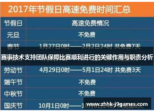赛事技术支持团队保障比赛顺利进行的关键作用与职责分析 赛事技术支持团队保障比赛顺利进行的关键作用与职责分析